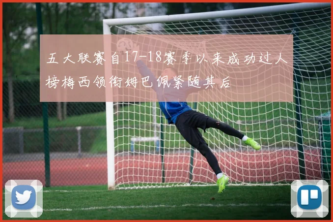 五大联赛自17-18赛季以来成功过人榜梅西领衔姆巴佩紧随其后